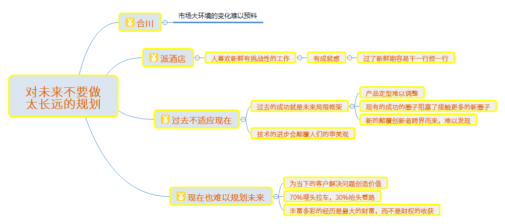 对未来不要做 太长远的规划